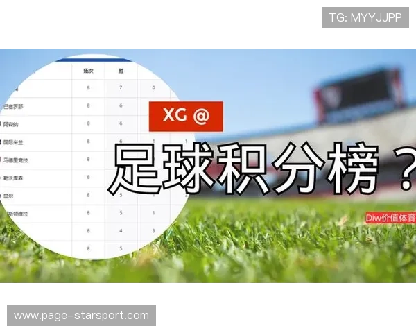 利用xG视角破解足球进攻之谜：机会与风险的全方位分析