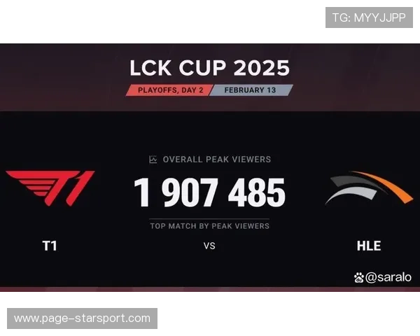 线上赛事观赛人数创新高，平台互动形式多样，线上比赛规则